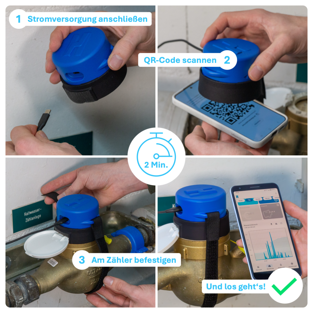 hydropmeter Installation