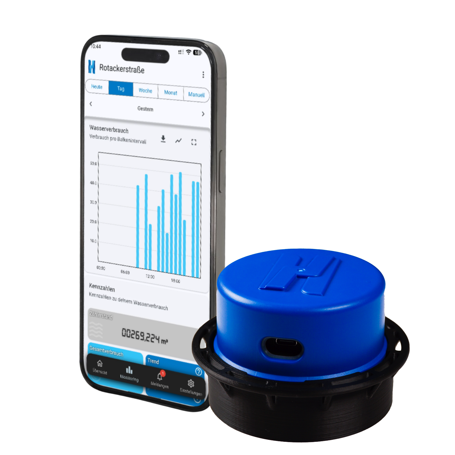 Wassermonitoring mit hydropmeter und hydrop App